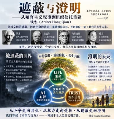 遮蔽与澄明 ——从殖官主义叙事到组织信托重建